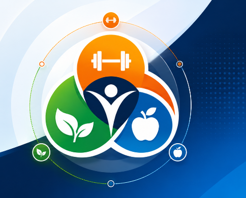 Three connected pillars: Health, Nutrition, and Fitness